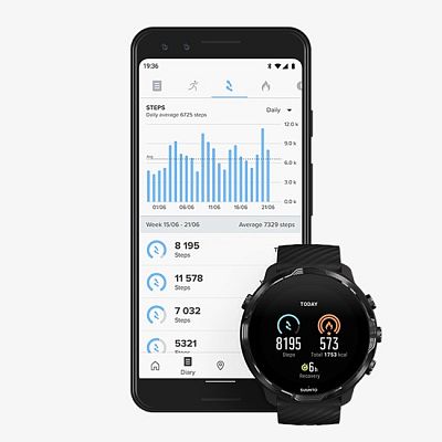 Превью  Спортивные часы SUUNTO 7 Black/Lime